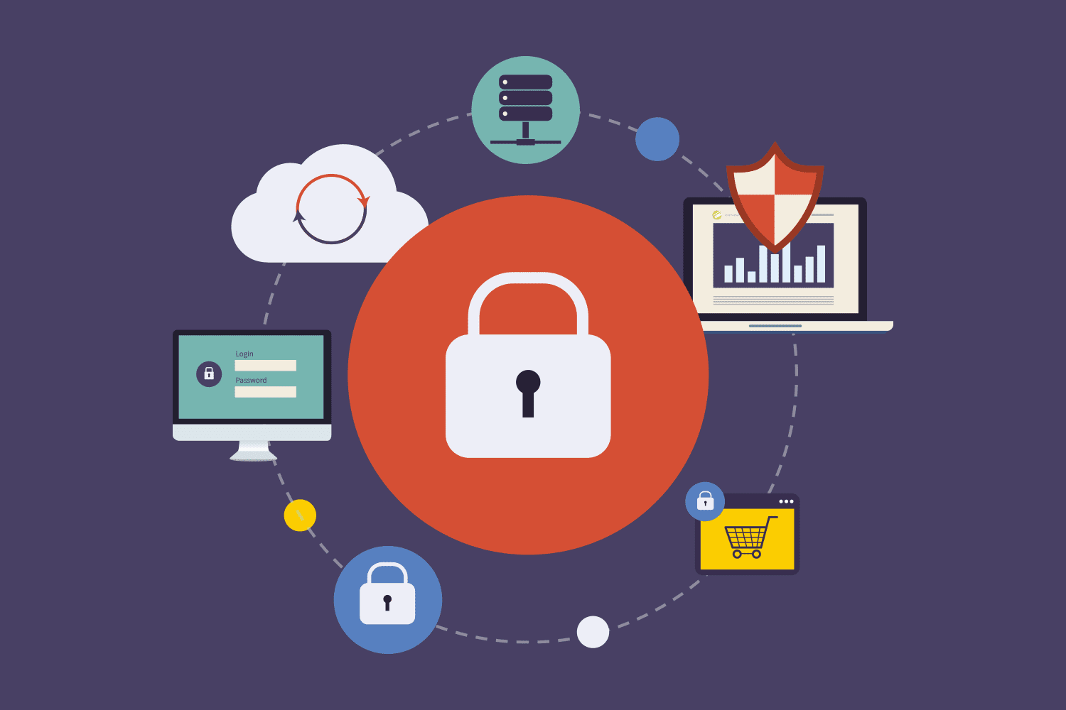 seguridad web
